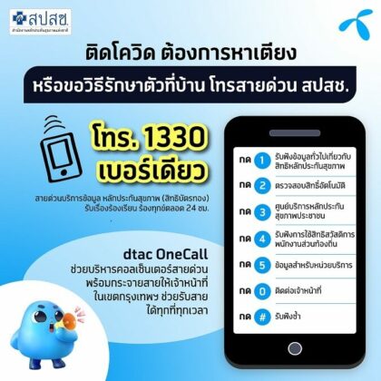 ติดโควิด ต้องการหาเตียง หรือขอวิธีรักษาตัวที่บ้าน โทรสายด่วน 1330 สปสช ...